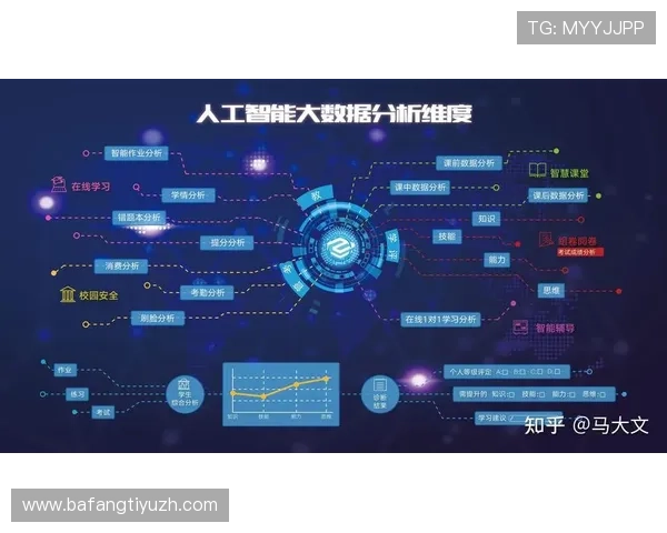 凯发娱乐电子游戏平台的技术创新与未来发展趋势全面分析